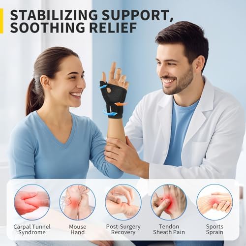 CAMBIVO Thumb Brace for CMC Joint Pain Relief, Arthritis, Tendinitis & De Quervain’s, Adjustable Thumb Spica Splint with Open-Palm Design for Typing & Daily Tasks, Breathable Reversible Stabilizer for Left/Right Hand