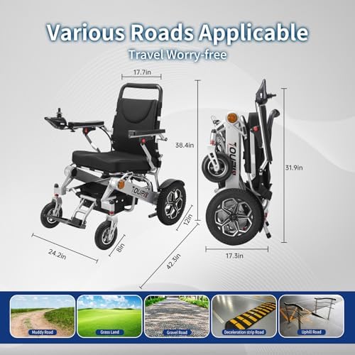 Electric Wheelchair for Adults & Elderly | 18-Mile Range, 600W High-Power Motor | All-Terrain Foldable Lightweight Wheelchair - Compact & Easy to Transport