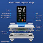 Healthkeep Body Fat Scale with Large VA Display, 15 Body Datas with Heart Rate, Smart Weight Scale Compatible with iOS & Android, Max 400lbs/180kg, 28cm, White