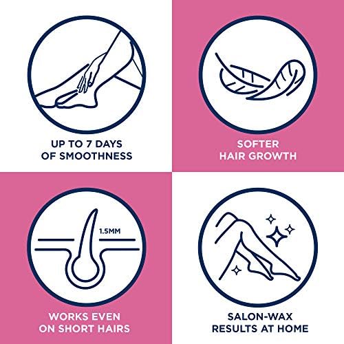 Veet Pure Cold Wax Strips, Legs & Body, Sensitive Skin, 20 Strips, 2 Finish Wipes, Hair Removal, Removes Hair From Root, 28 Days Smoothness, Hypoallergenic Formula (Packaging may vary)