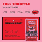 Control Freak Coffee Full Throttle - 100% Caffeine Whole Bean Coffee (12 Oz) | High Caffeine Strong Blend | Freshly Roasted Specialty Coffee Beans | Bold Flavor, Smooth Roast Balanced Espresso