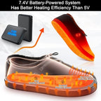 Heated Slippers, Kamlif 7.4V Electric Heated Shoes Foot Warmers with 22.2 Wh Rechageable Batteries, Winter House Memory Foam Slppers for Men Women Cold