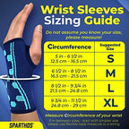 Sparthos Wrist Support Sleeves (Pair) – Compression Wrist Brace for Men and Women - Carpal Tunnel Tendonitis Arthritis Pain Relief for Sports Injuries Arthritic Wrists Palm Hand Pain RSI (Blue-M)