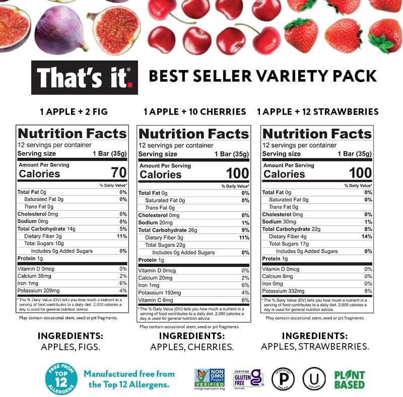 That’s it. Fruit Bars Variety Pack (20 Pack) | 100% Natural Fruit Snacks, Gluten-Free, Vegan & Low Carb | Healthy Snack Bars – Strawberry, Mango, Blueberry, Cherry & Fig