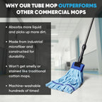 Commercial Mop Head Replacement - 2 Pack Red Large Microfiber Tube Mop | Industrial Wet Mops | Washable Refill, Reusable, Heavy Duty, Looped End Mopheads | | Hardwood, Concrete - Microfiber Wholesale