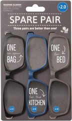 IF Spare Pair - Reading Glasses