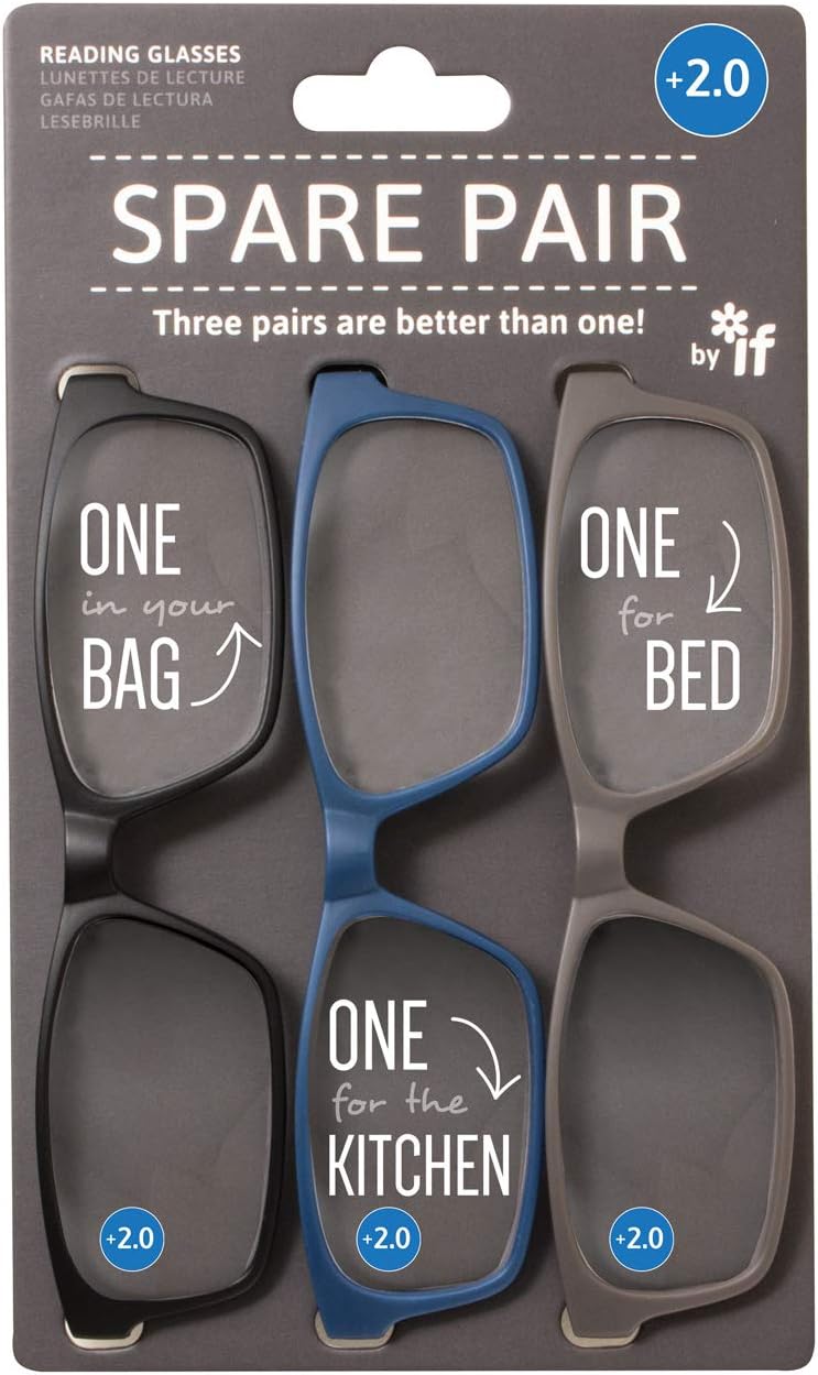 IF Spare Pair - Reading Glasses