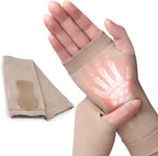 Wrist Thumb Support Compression Gloves (1 Pair), Breathable Wrist Brace Compression Sleeves with Soft Gel Pads for Tendonitis, Arthritis, Carpal Tunnel Splint for Relieve Hand Wrist Thumb Joint Pain