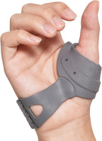 CMC Thumb Brace - CMC Joint thumb arthritis brace for Osteoarthritis Pain, Flexible Thumb Stabilizer & Support for Arthritis Pain Relief for Women and Men (Right Hand - Medium)