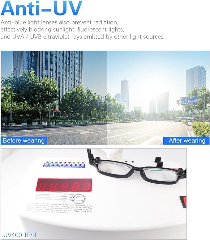 Flex Focal Adjustable Glasses Dial Vision Reading Glasses 0D to 350D Zoom Eyeglasses Men and Women，Adjustable (1)
