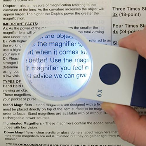 Reizen EZ Touch 6X 20D LED Handheld Magnifier - Round Lens 57mm