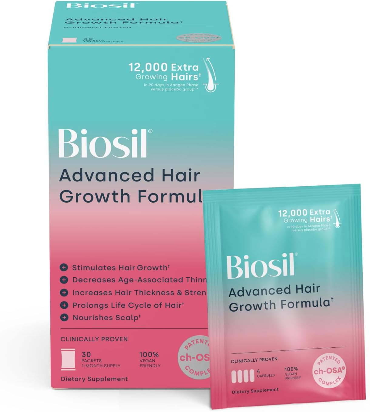 Biosil Advanced Hair Growth Vitamins - 30 Packets (1-Month Supply) - Stimulates Growth, Prevents Hair Loss & Shedding, Increases Thickness & Strength