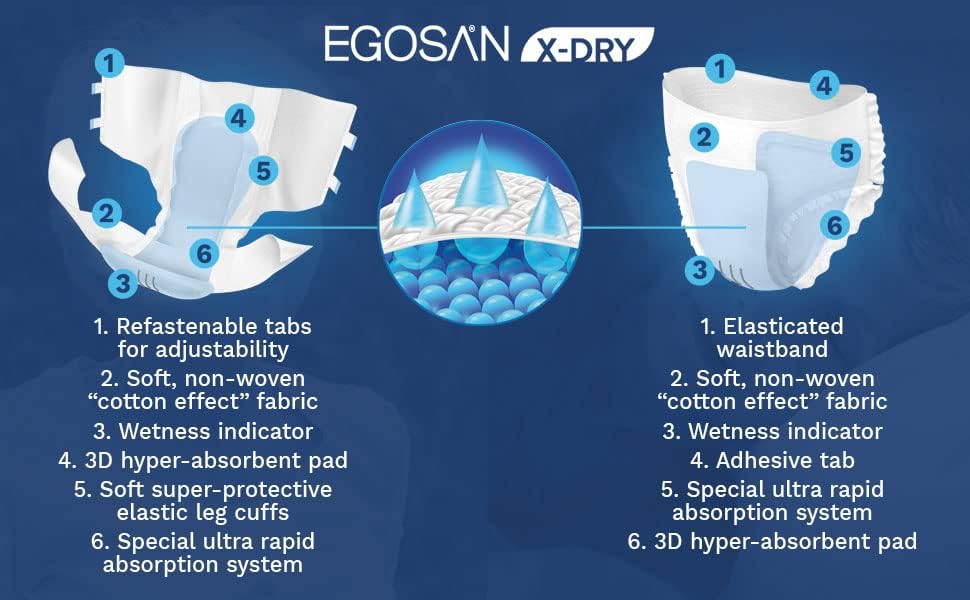 Egosan Adult Incontinence Diaper Briefs with 8 Hours of Protection X-Dry Technology for Superior Absorbency Disposable with Adjustable Tabs for Men and Women (Large (8-Count)