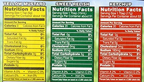 Heinz Squeeze 2 Tomato Ketchup 32oz & 1 Sweet Relish 26 floz & 1 Yellow Mustard 28oz Picnic Pack