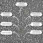 Confect Love Silver Metallic Disco Ball Sprinkles – Edible Cake Decorating Sugar Pearls | Shiny Silver Dessert Toppers for Cupcakes, Cookies, Cakes & Party Treats | Vegan, Gluten-Free, Nut-Free, Soy-Free, Dairy-Free, Palm Oil-Free- 4.2 Oz