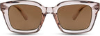 OPTOFENDY Reading Sunglasses for Women Men, Classic Full Lens Sun Readers UV400 Outdoor Sunglasses