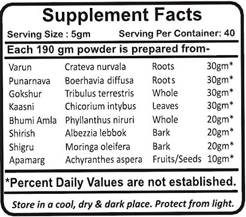 Planet Ayurveda Mutrakrichantak Churna, 200 Grams; 2 Jars