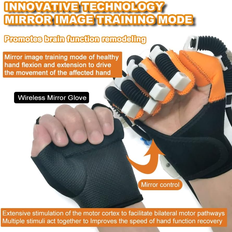 Finger Rehabilitation Stroke Hand Training, Rehabilitation Robot Gloves, Finger Exerciser Hand Strengthener Finger Orthosis, Finger Straightening Brace Guard Protector,Right hand,M