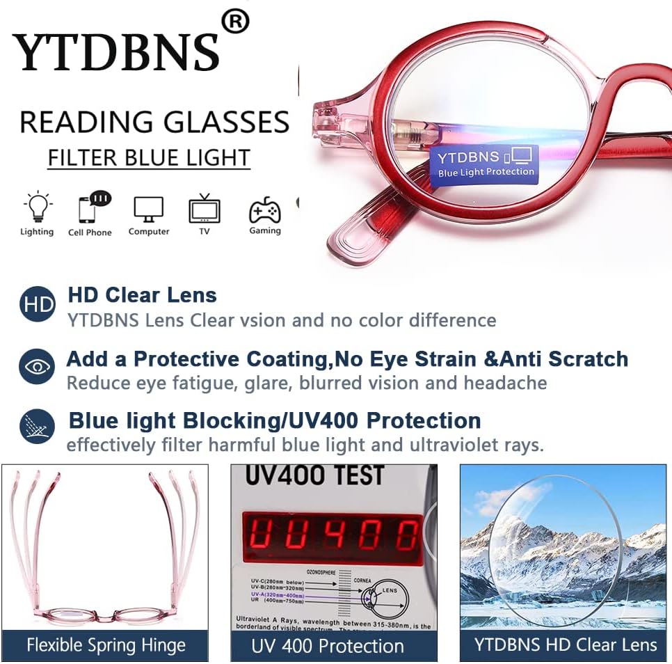 Retro Round Reading Glasses for Men and Women, Stylish Color Frame Design, Blue Light Blocking, Spring Hinges, Anti Eye Strain Computer Readers, 2.0