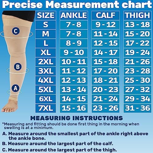 ABSOLUTE SUPPORT 3XL Compression Thigh High Socks 20-30mmHg for Women and Men - Plus Size Unisex Compression Over the Knee Footless Socks for Travel, Nursing, Athletic, Running - Beige, 3X-Large