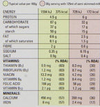 Kellogg's Frosties 500 G (Pack Of 5)
