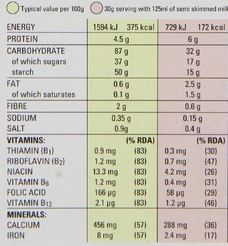 Kellogg's Frosties 500 G (Pack Of 5)