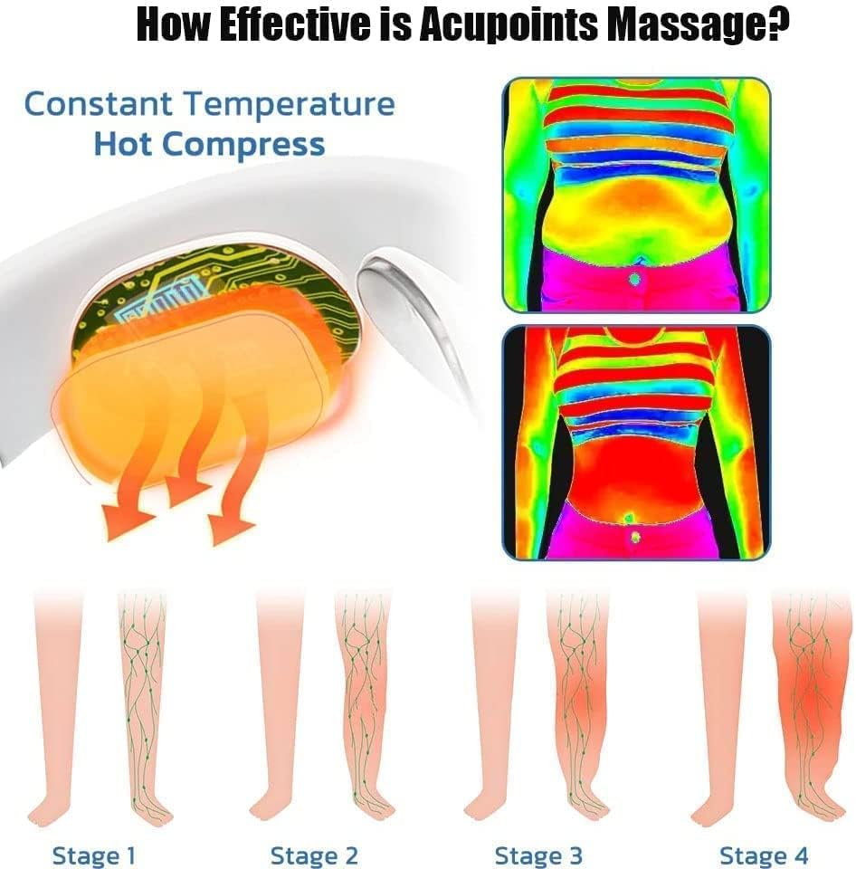 2023 Lymphatic Drainage Massager, EMS Acupoints Lymphvity Device, 12 Modes Portable Neck Massager for Pain Relief Deep Tissue (1-PC)