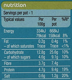 Heinz Beans Snap Pots, 4 count, 800 g