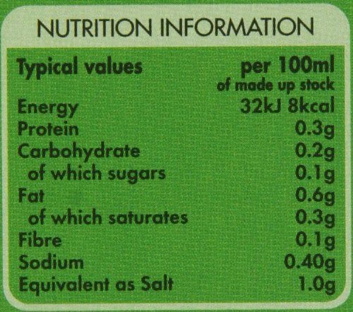 Kallo Yeast Free Vegetable Stock Cubes 66 g (Pack of 15)