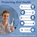 Electric Dental Flosser - 4 Speed Rechargeable Ultrasonic Electric Flossing with 50 Replacement Heads, Portable Teeth Cleaning Tool for Gentle Gum Care & Tongue Cleaning,Fit Men & Women
