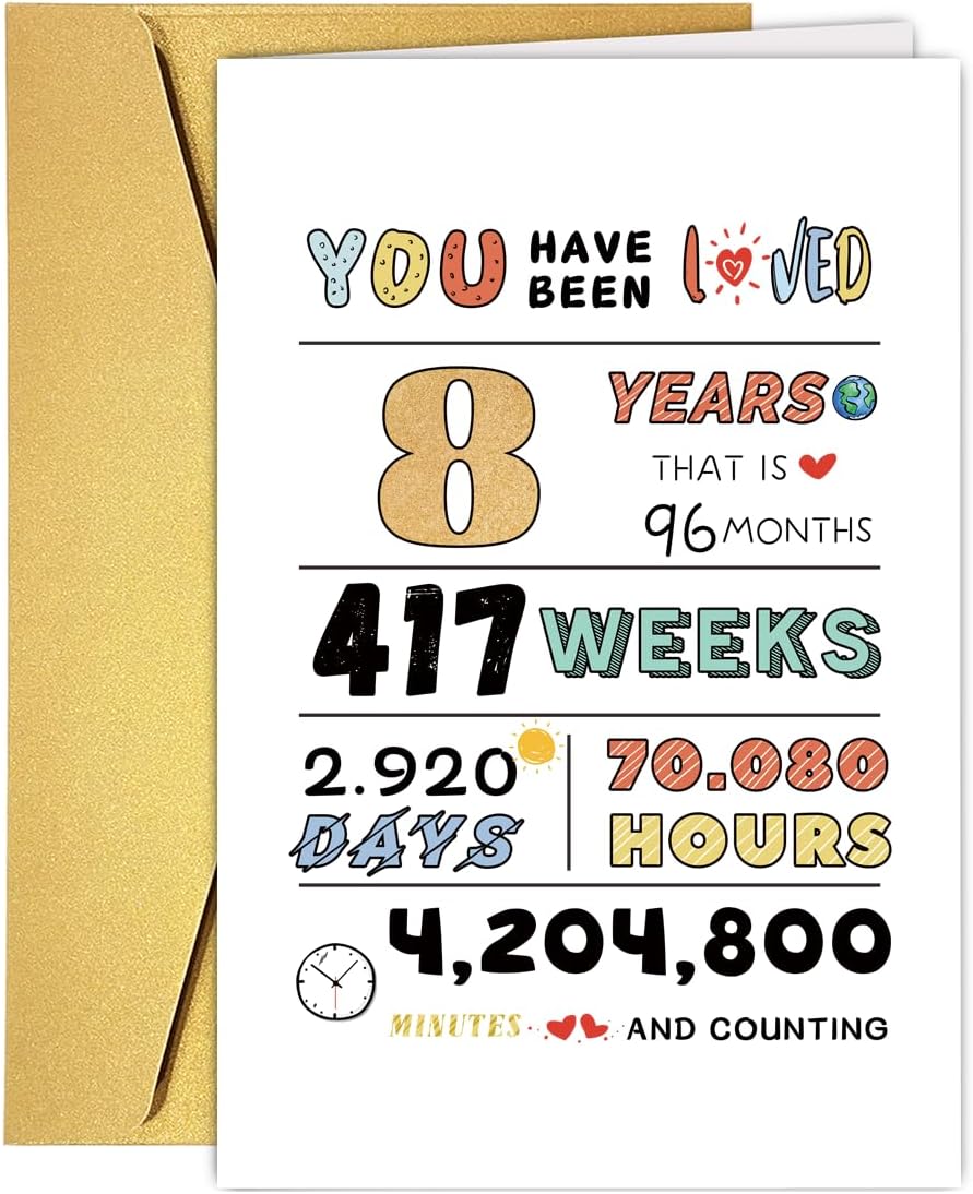 Happy 8th Birthday Card, Cute Eight Years Old Birthday Gift for Son Daughter Grandson Granddaughter, Best 8th Bday Gift Idea for Girls Boys Children, 8st Birthday Gift Card From Dad Mom