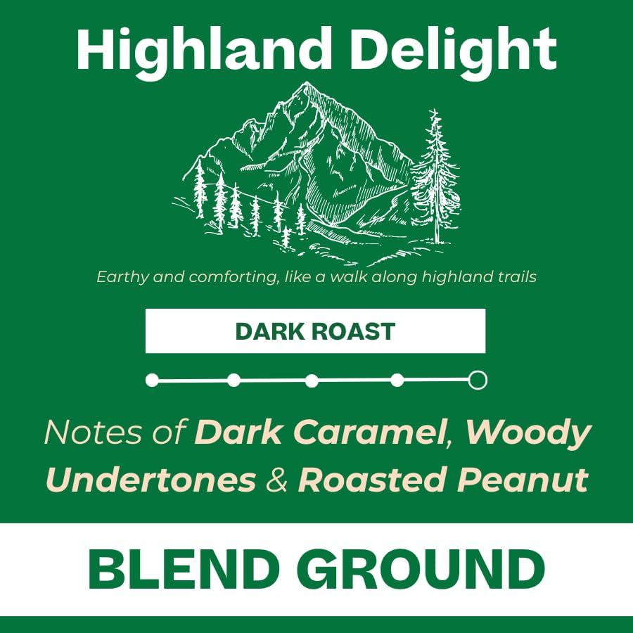 Conihat Ground Coffee - Vietnamese Premium Arabica & Robusta Blend, Medium Roast, Dark Caramel, Roasted Peanut & Like-woody Notes, Balanced Flavor, Low Acid, Single Origin, Hand-Picked, 8.8 Oz Bag