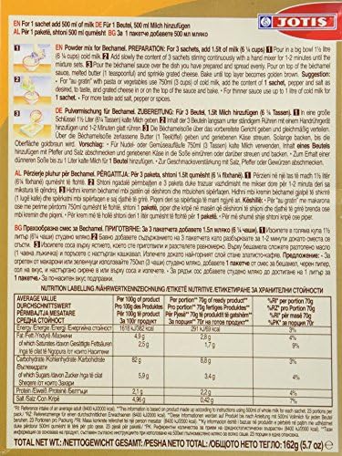 Jotis (Yiotis) Bechamel Mix 5.7 oz Box (Greek)