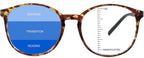 Vintage Round Progressive Multifocal Presbyopic Glasses, Blue Light Blocking Glasses for Men Women Readers (Tortoise,+0.00/+2.50 Magnification)