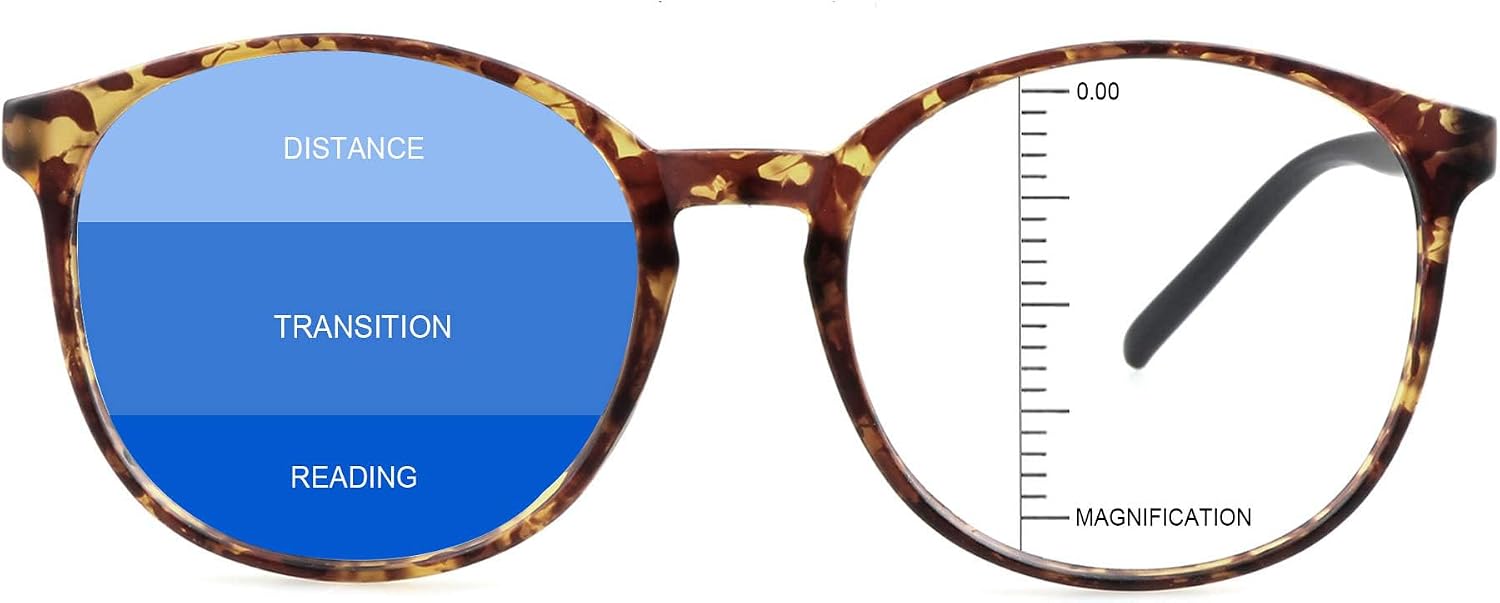 Vintage Round Progressive Multifocal Presbyopic Glasses, Blue Light Blocking Glasses for Men Women Readers (Tortoise,+0.00/+2.50 Magnification)