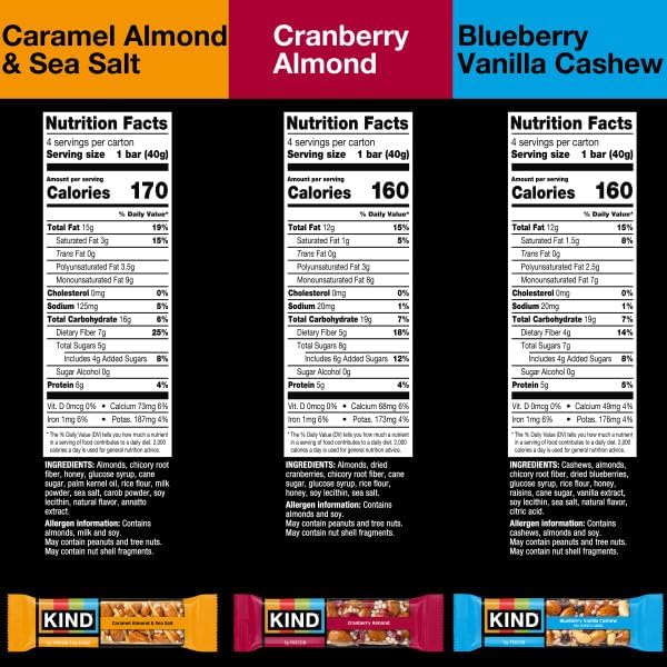 KIND Healthy Snack Bars Variety Pack, Blueberry Vanilla Cashew, Caramel Almond & Sea Salt, Cranberry Almond, Gluten Free, 12 Count