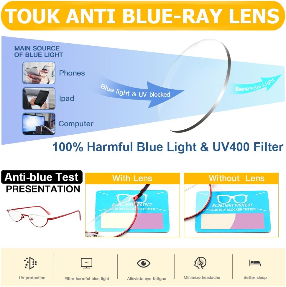touk Half Frame Reading Glasses Anti Blue Light UV Filter, Half Moon Lens Semi Rim Spring Hinge Readers with Case for Women