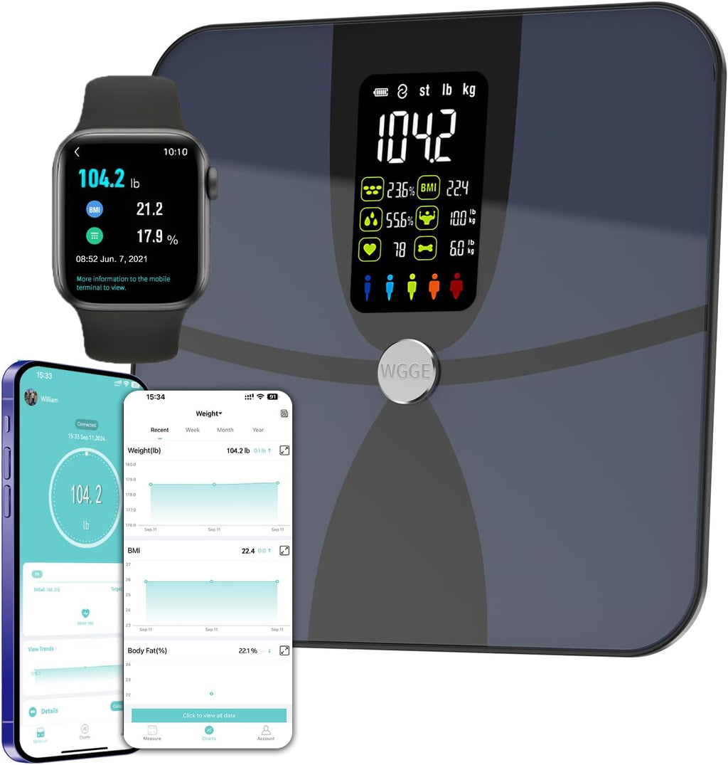 WGGE Smart Body Weight Scale,Digital Smart Bathroom Scale with Mobile App, Large LCD Display Screen,17 Body Composition Metrics BMI, Body Fat Tracking, Heart Rate,Baby Mode,400lb/180kg