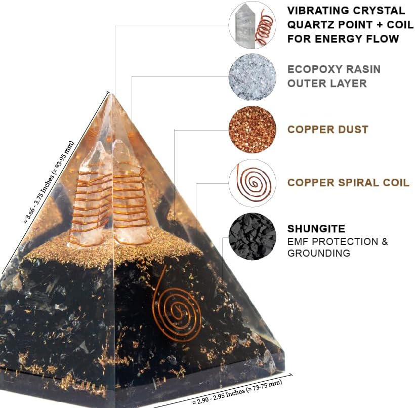 Shungite Orgonite Pyramid for Energy cleansing, Protection, Grounding Energy, Spiritual Healing | Handmade Orgonite pyramids with Copper Coil and Crystal Quartz for Chakra Protection