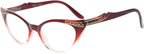 Eyekepper Cateyes Womens Reading Glasses (Red-Transparent, +1.75)
