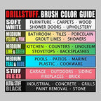 Drill Brush Attachment Power Scrubber Brush Set - 4in 4 Piece Soft, Medium and Stiff Power Scrubbing Brushes Drill Attachment – Spin Brushes for Cleaning Showers, Tubs, Bathroom, Tile, Grout, Carpet