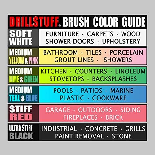 Drill Brush Attachment Power Scrubber Brush Set - 4in 4 Piece Soft, Medium and Stiff Power Scrubbing Brushes Drill Attachment – Spin Brushes for Cleaning Showers, Tubs, Bathroom, Tile, Grout, Carpet