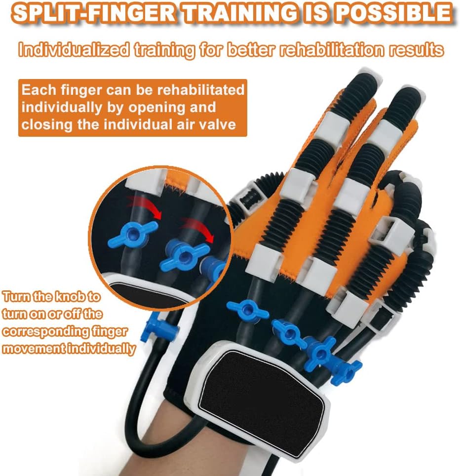 Finger Rehabilitation Stroke Hand Training, Rehabilitation Robot Gloves, Finger Exerciser Hand Strengthener Finger Orthosis, Finger Straightening Brace Guard Protector,Right hand,M
