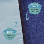 Celley 2 Pack Adult Bibs - Reusable and Washable Cotton Terry Cloth Aprons for Elderly, Seniors and Disabled