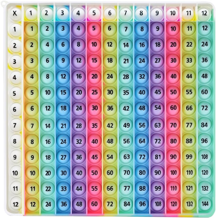 Multiplication Table Learning Chart, 12X12 Multiplication, Design Number Fidget Math Toy for Teachers and Students to Create Various Mathematical Operations, Fidget Learning Math Games