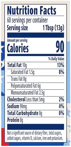 Hellmann's Mayonnaise Real Mayo 1 ct For A Creamy Sandwich Spread or Condiment Rich in Omega-3 ALA, Gluten Free 30 oz