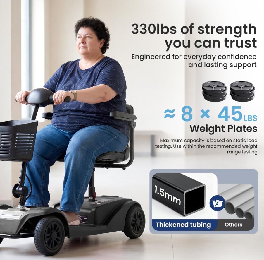 WayCare 15-25 Miles Long Range Mobility Scooter, Wheelchair Device, Powered Mobility Scooters for Seniors, Adults, Compact Duty Mobile for Travel with LED Headlight and Detachable Basket (Blue)