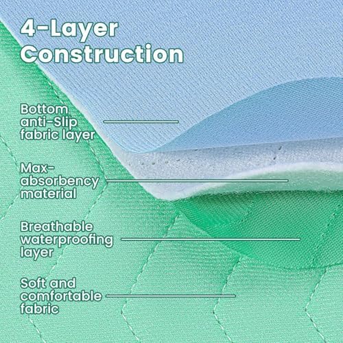 Washable Underpads,Super Absorbency Reusable Bedwetting Incontinence Pads for Kids, Adults, Elderly, and Pets - Waterproof Protective Pad for Couch, Sofa, Floor,Bed (500 Washes)