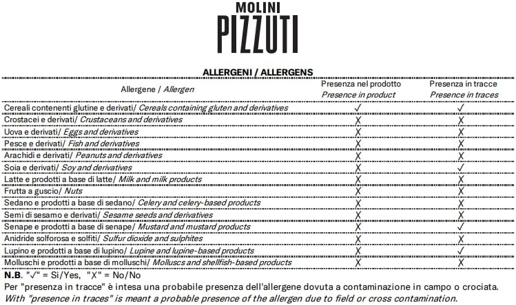 Molini Pizzuti Type '1' Stone-Ground Flour – Premium Italian Flour for Artisan Breads, Pizza, and Pasta – 500g Bag