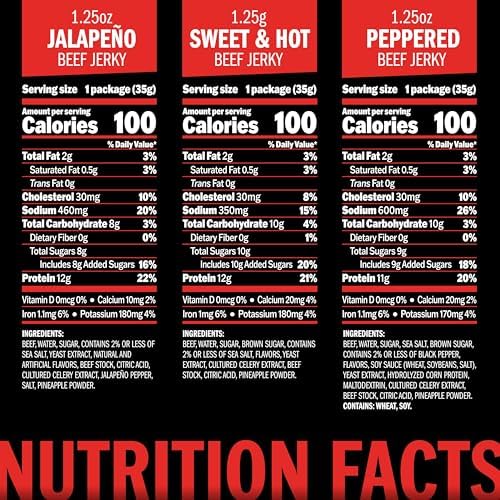 Jack Link's Beef Jerky Bold Variety Pack - Includes Sweet & Hot, Jalapeno and Peppered Jerky, Bulk Protein Snack Pack, Good Source of Protein, Meat Snacks Made with 100% Beef - 1.25 Oz (Pack of 15)
